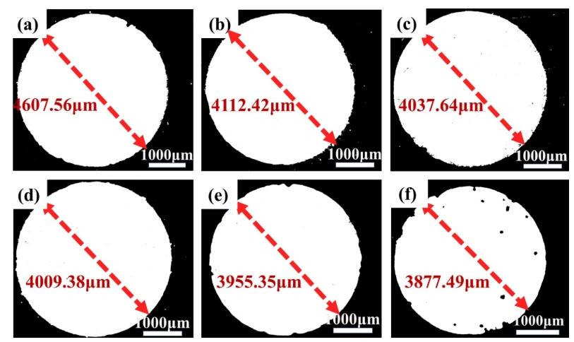 Optimization of Graphene-Modified Silicon-Based Ceramic Photopolymerization Curing Model and Ultra-High Precision Forming Strategy