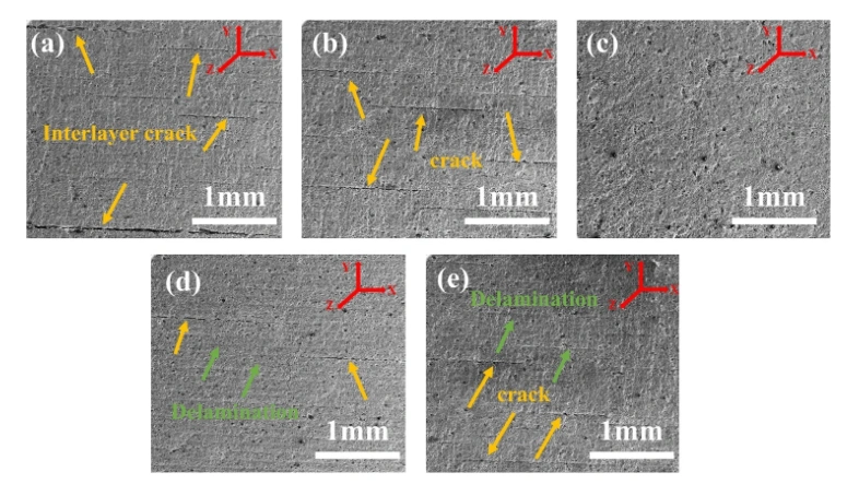 Optimization of Graphene-Modified Silicon-Based Ceramic Photopolymerization Curing Model and Ultra-High Precision Forming Strategy
