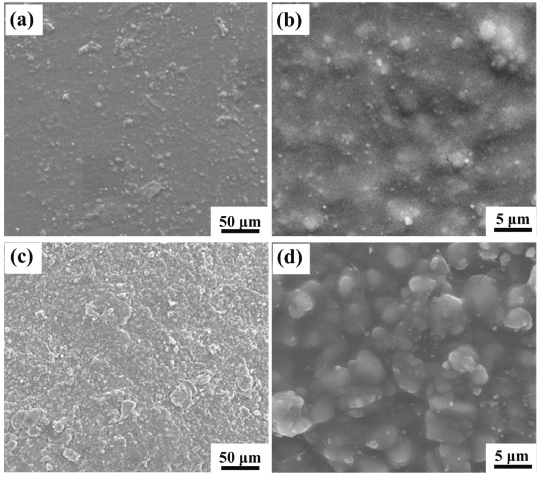 Preparation Of ZrC/SiC Ultra-High-Temperature Ceramics Using Photopolymerization 3D Printing And Reactive Sintering