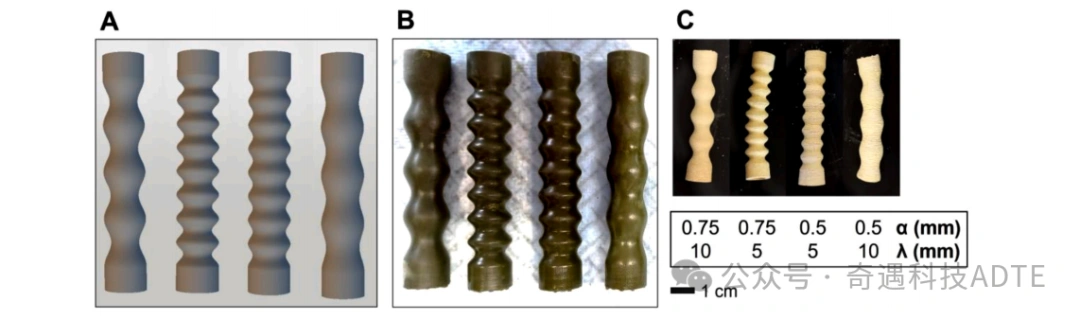 Reimagining the Shape of Porous Tubular Ceramics Using 3D Printing Technology