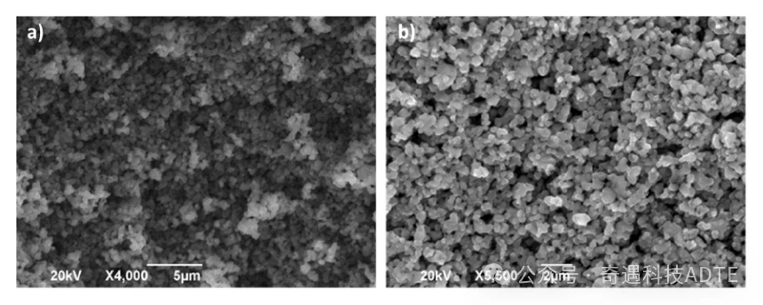 Research on 3D-Printed Grid Geometries of Ceramic Lithium Battery Electrodes in the Journal of Physics