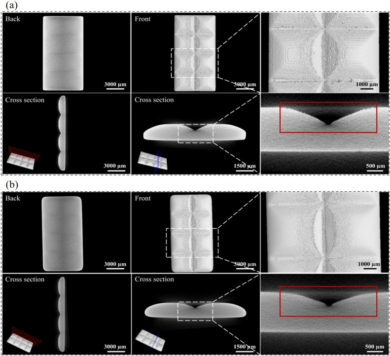 Research on the Optical Properties of DLP 3D Printed Yttrium Oxide Ceramics