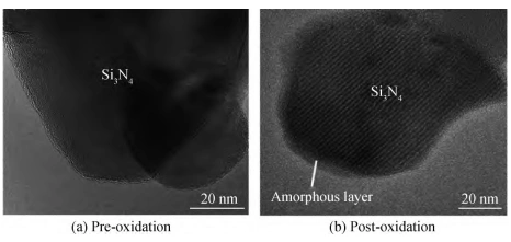 Research Progress on Digital Light Processing 3D Printing Forming of Silicon Nitride Ceramics