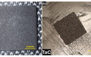 Rheology And Sedimentation Of Ceramic Slurries For DLP 3D Printing In High Temperature Ceramics