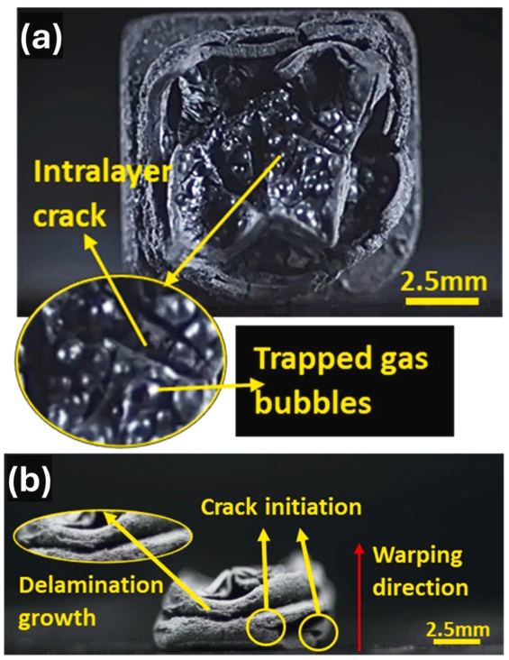 Rheology And Sedimentation Of Ceramic Slurries For DLP 3D Printing In High Temperature Ceramics