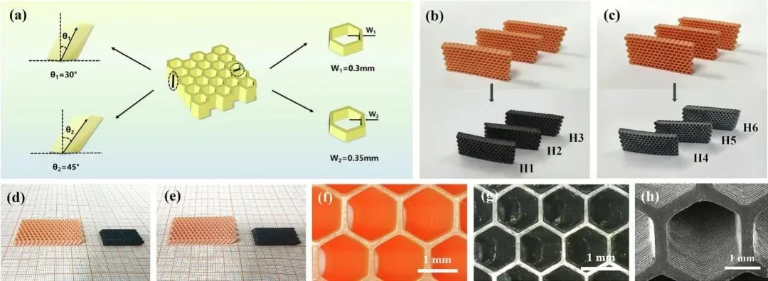 SiCN honeycomb ceramic structure for radar absorbing applications