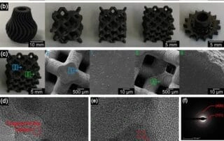 Unlocking New Geometries: How Ceramic 3D Printing Enables Complex Structures In Research