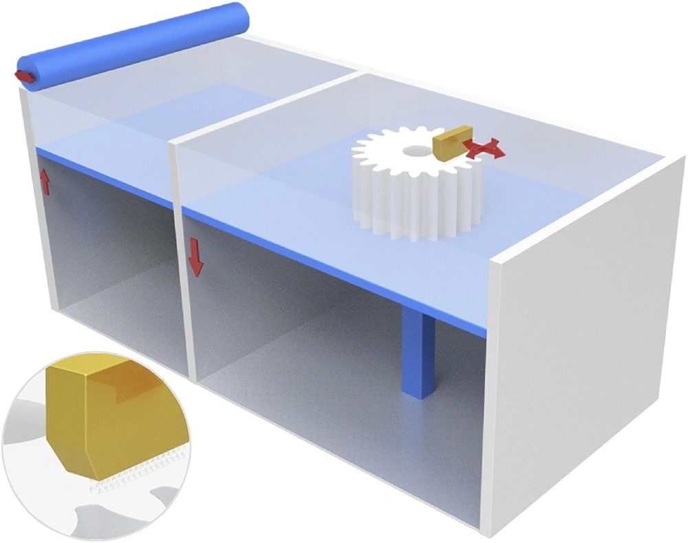 What Is Ceramic 3D Printing : Powder & Bulk Solid( Part 2)