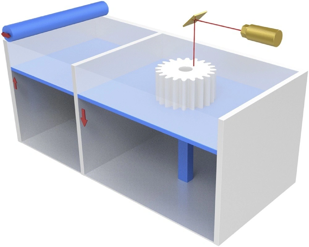 What Is Ceramic 3D Printing : Powder & Bulk Solid( Part 2)