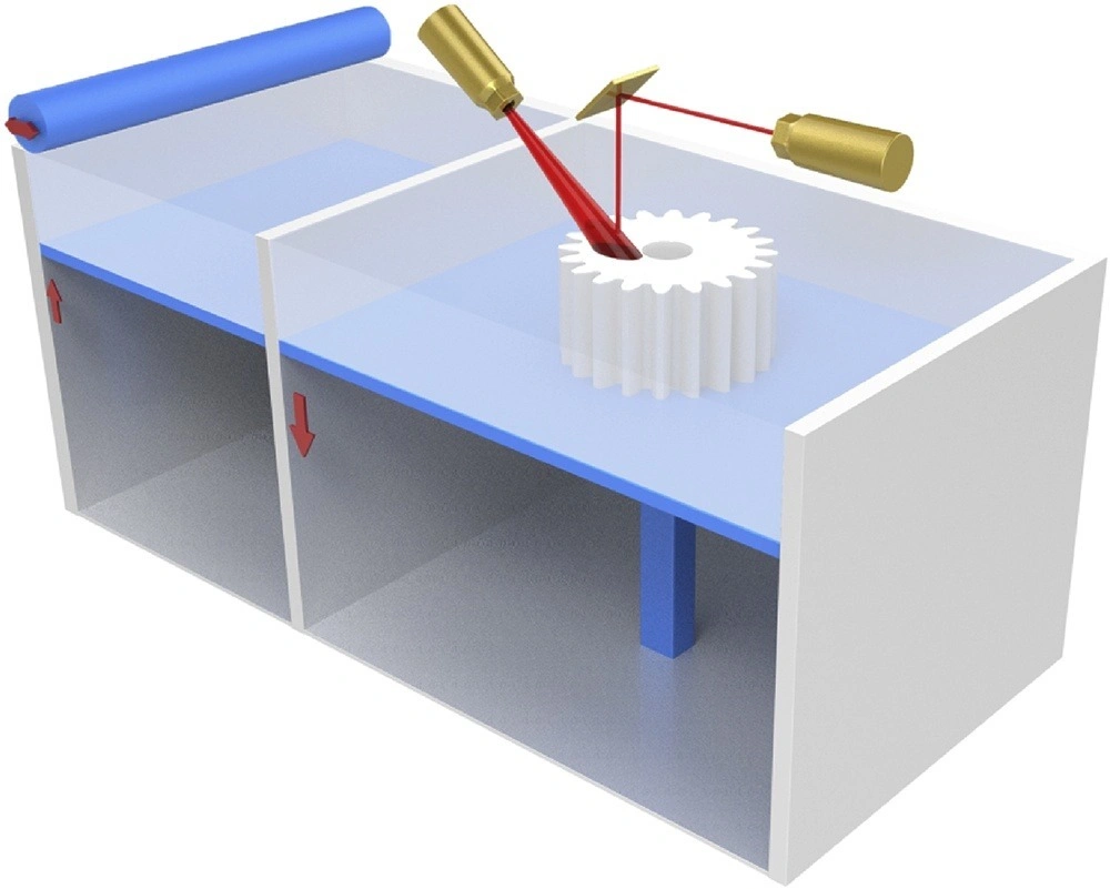 What Is Ceramic 3D Printing : Powder & Bulk Solid( Part 2)