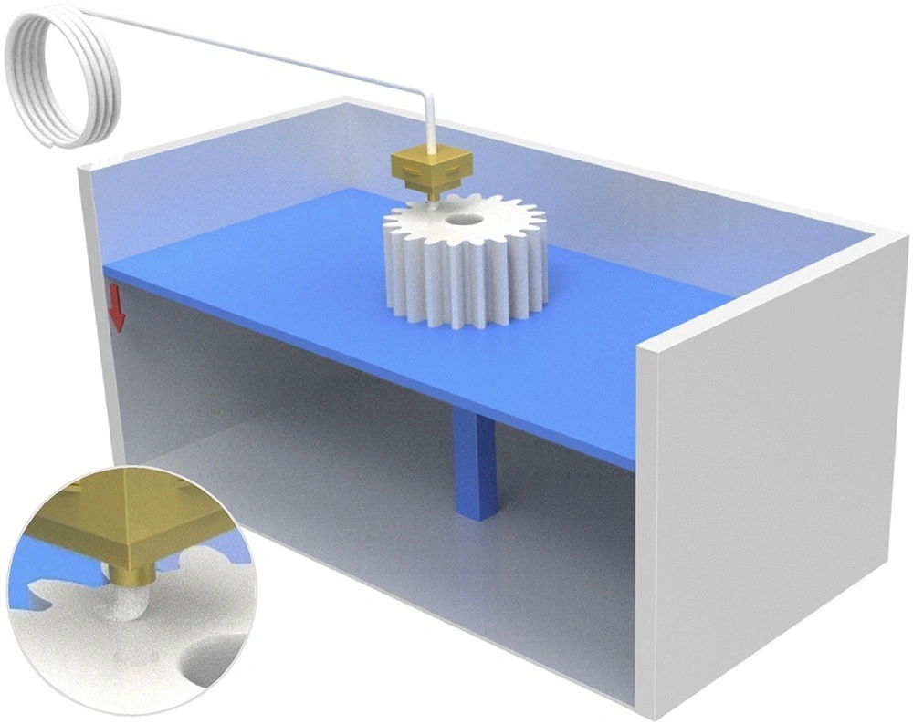 What Is Ceramic 3D Printing : Powder & Bulk Solid( Part 2)