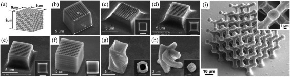 What Is Ceramic 3D Printing : Slurry-Based Methods( Part 1)