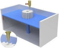 What Is Ceramic 3D Printing : Slurry-Based Methods( Part 1)