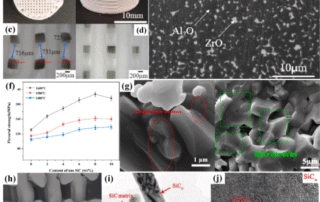Why Are Ceramics Brittle? Causes, Crack Behavior, And Toughening Methods