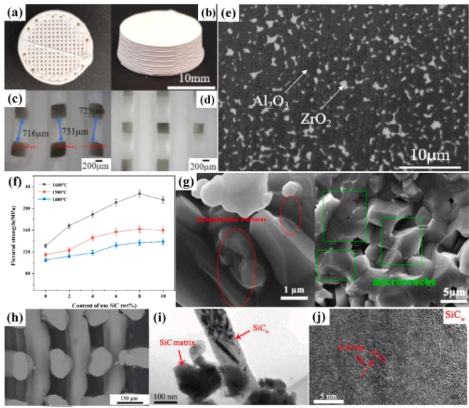 Why Are Ceramics Brittle? Causes, Crack Behavior, And Toughening Methods