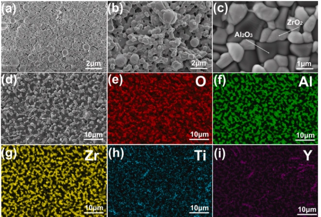Zirconia Toughened Alumina: Low-Temperature Sintering For 3D Printed Ceramic Parts