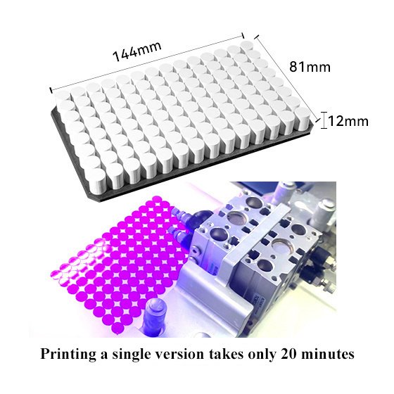 High Printing Efficiency