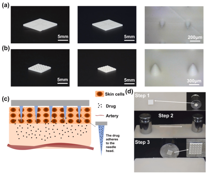 Industrial application of ZTA ceramic 3D printed components