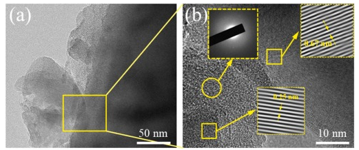 TEM and HRTEM images after 1100°C treatment.