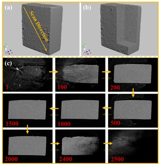 CT scans after thermal shock at 1000°C difference.